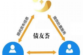 浑源要账公司更多成功案例详情